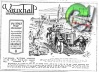 Vauxhall 1917 02.jpg